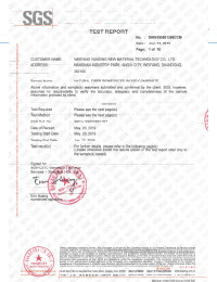 SGS Imitation wood product detection