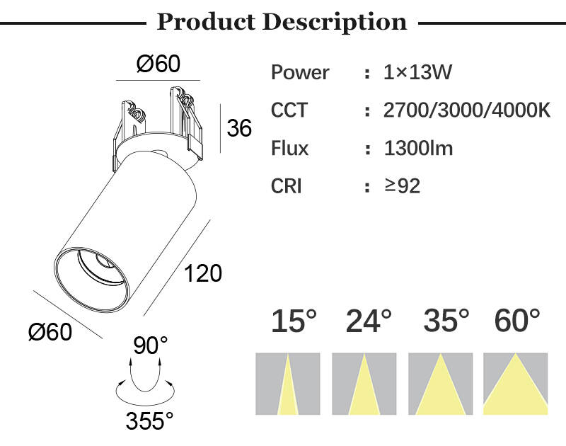 led downlights for sloped ceiling