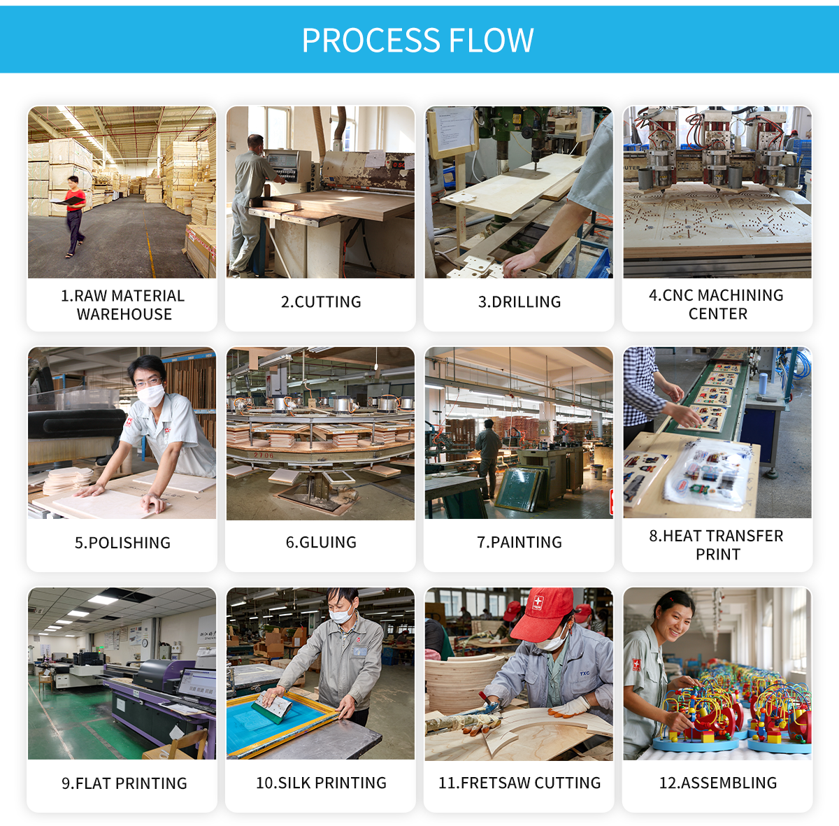 production process from children's educational toys wholesaler