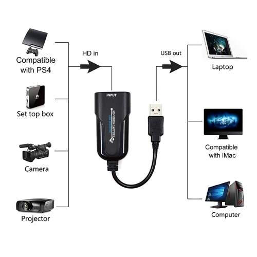 Digital Capture Card HD to USB Game Capture Card Device Recorder Support HD Video 1080P Video Capture Card(CN Stock)