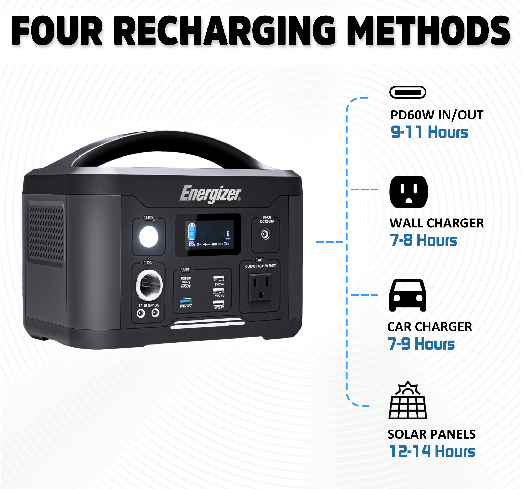 portable power station