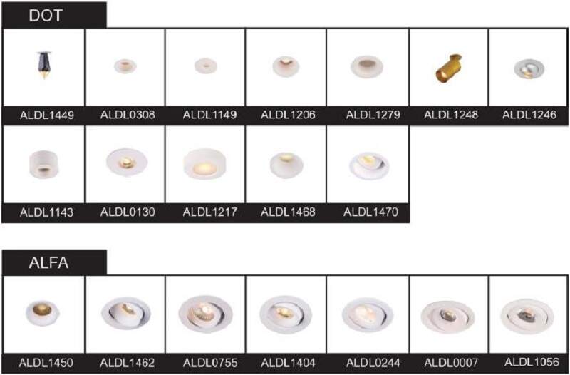 mini recessed led downlights
