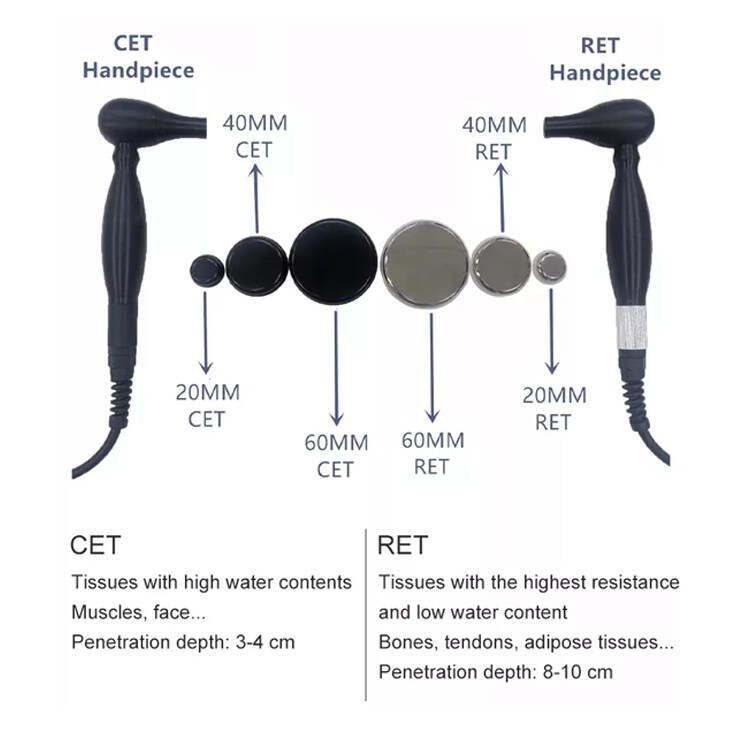 shockwave therapy machines for sale