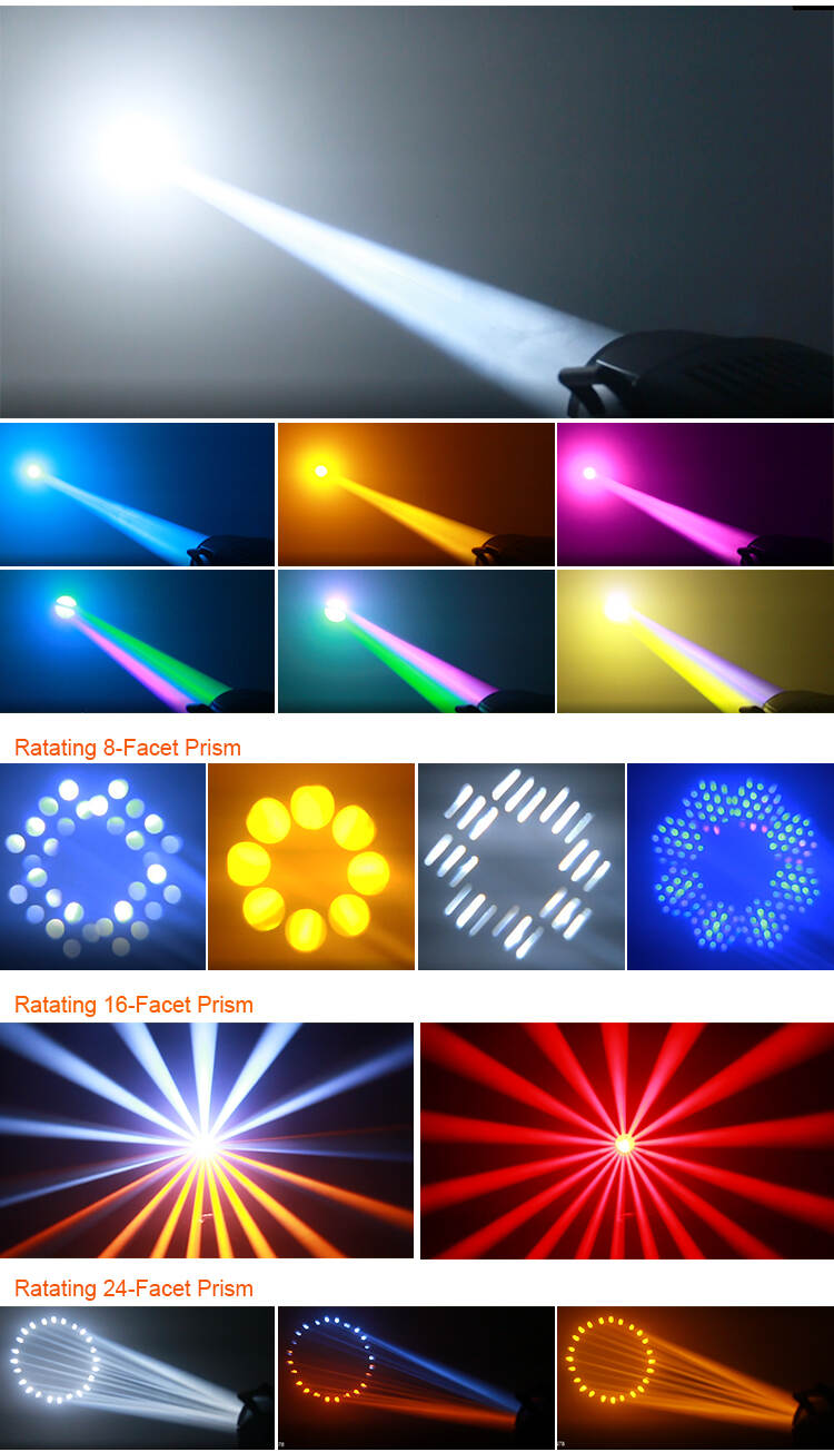china ip65 led light