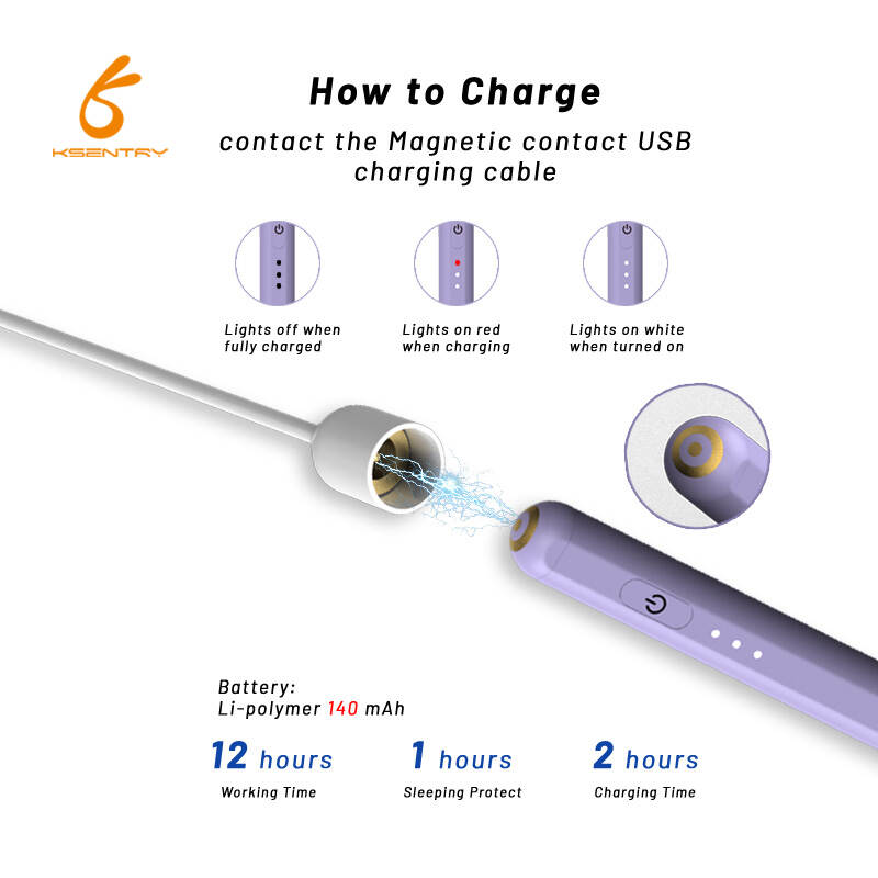 Capacitive Active Stylus Pen With Palm Rejection,Touch Stylus Pen For Apple Ipad,for ipad pencil stylus