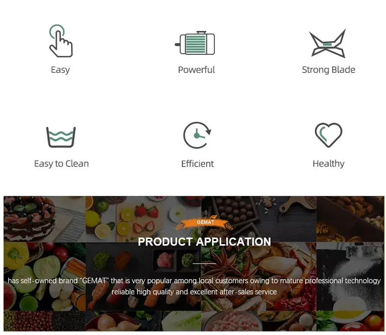wholesale Food Blender