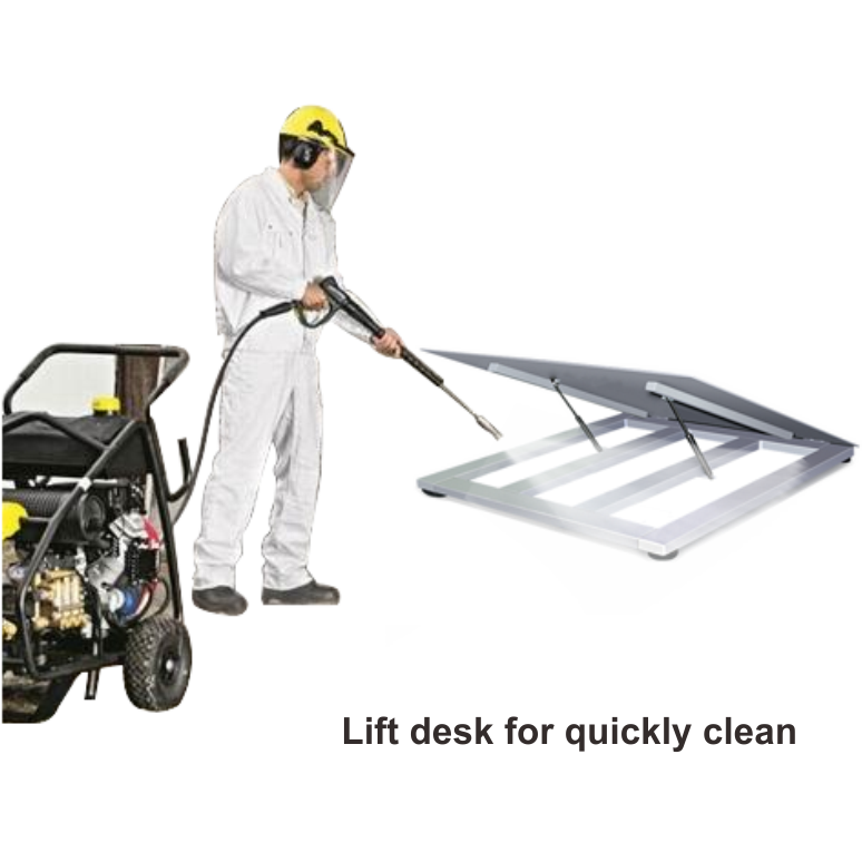 best industrial floor scales,industrial floor scales for sale,commercial floor scales for sale