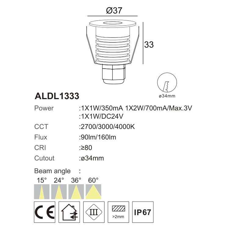 waterproof underground lights