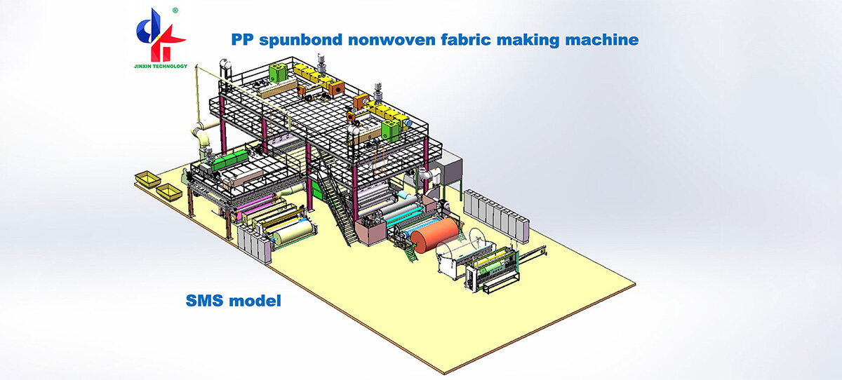 wholesale China sms non woven fabric machine price