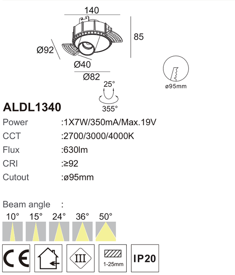 gimbal spotlights
