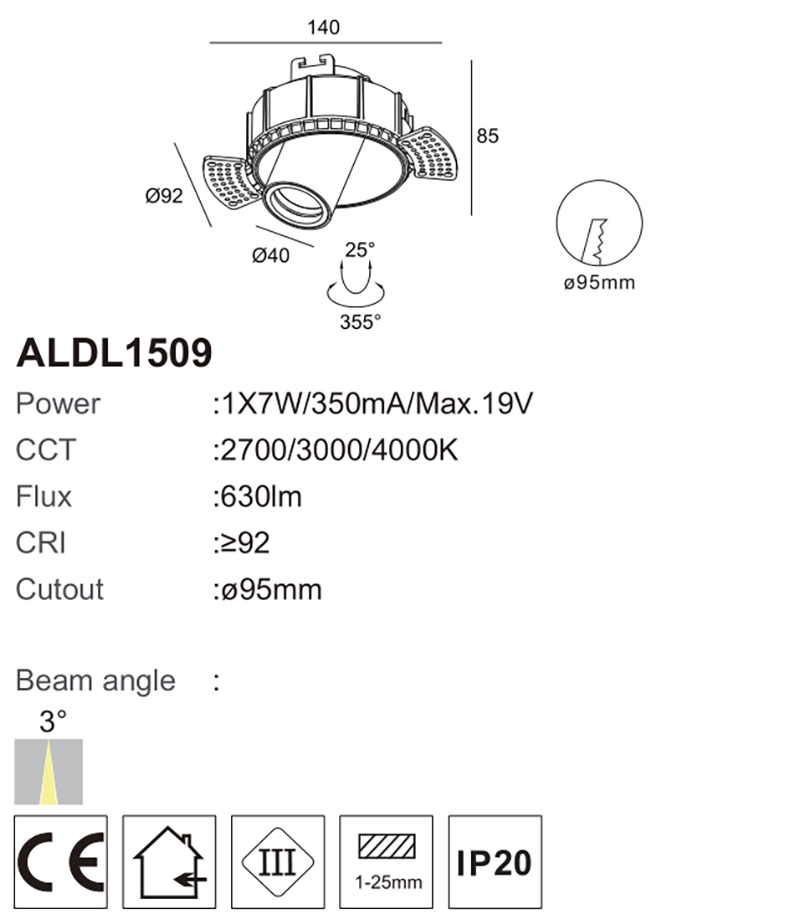 showroom track lighting Manufacturer