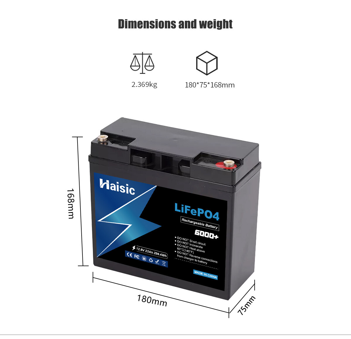 lithium iron lifepo4 battery manufacturer