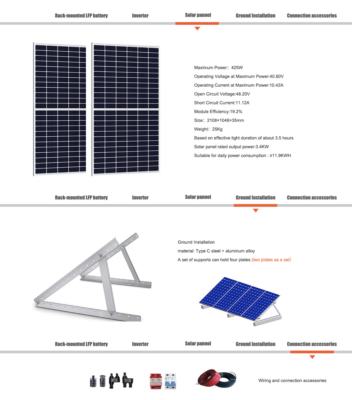 425 watt solar panel