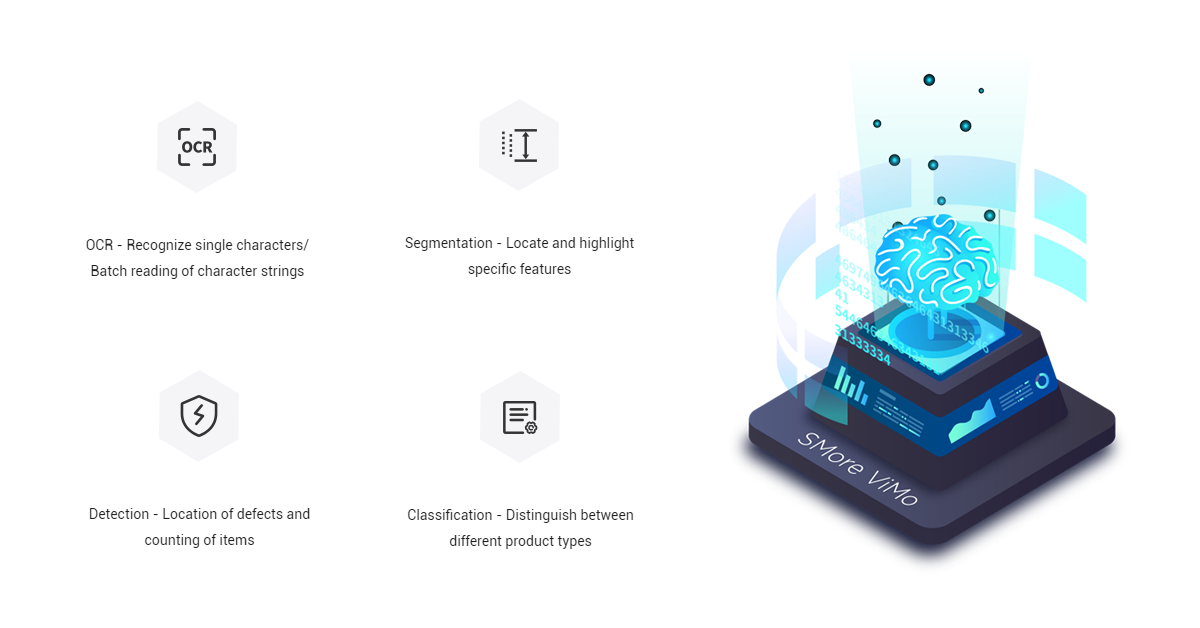 industrial management system