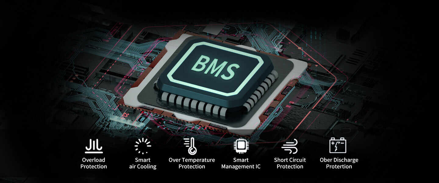 Outdoor energy storage power AC, DC, Type-C, USB, PD output interface differences and uses.