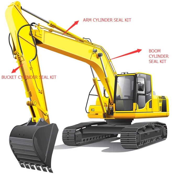 PC1250-7-excavator-hydraulic-arm-cylinder-repair-seal-kit-707-99-89250-fit-for-komatsu-spare.jpg_Q90.jpg_.webp