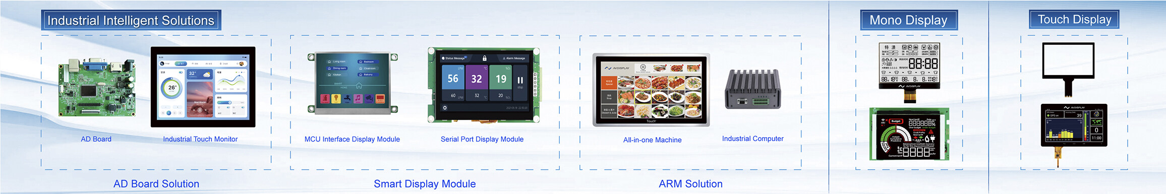 ips lcd panel manufacturers, touch panel display manufacturers, touch screen display factories