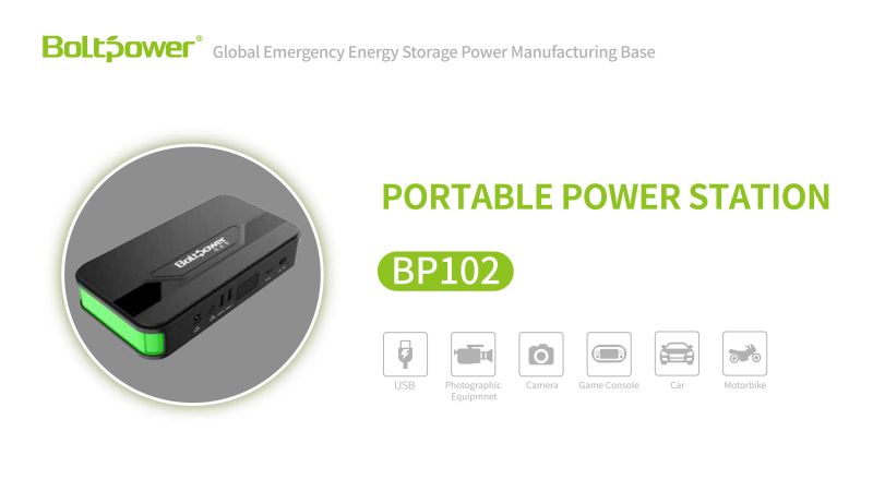 100W 99Wh Power Charging Station