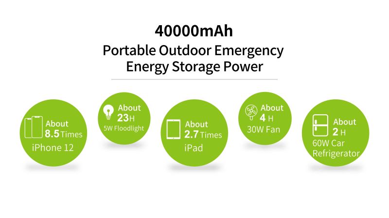 home portable power station