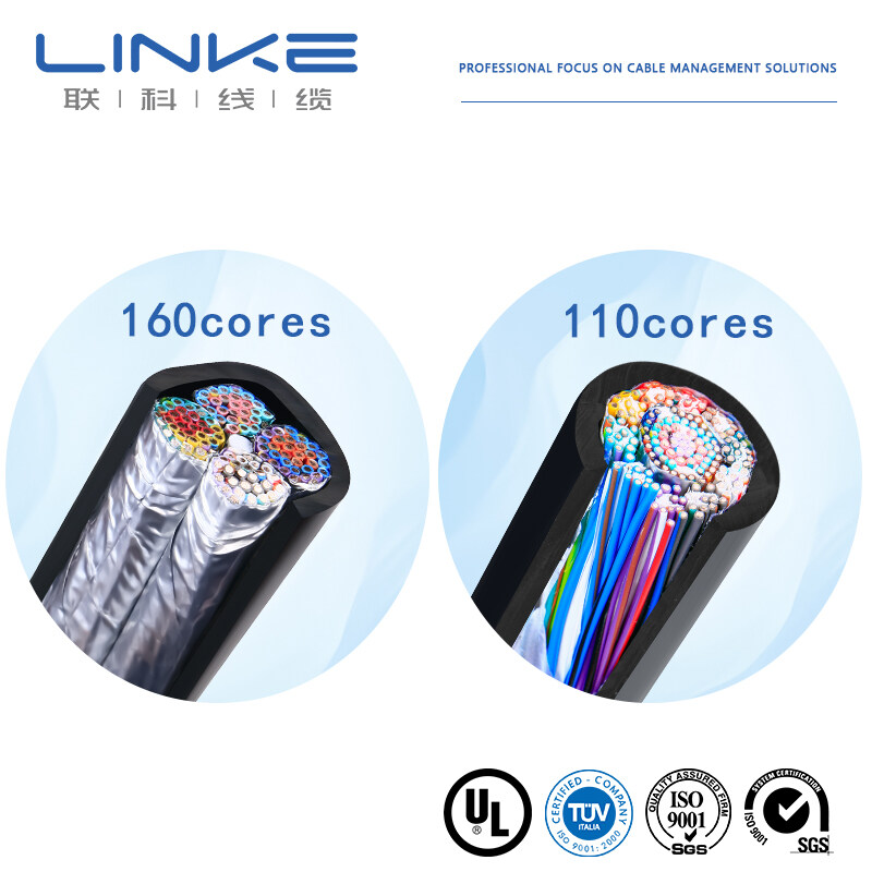 UL2464 Cable