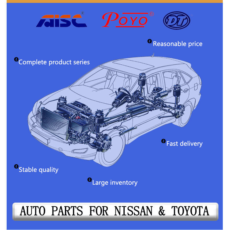 Auto OEM Parts: The Gold Standard in Automotive Componentry