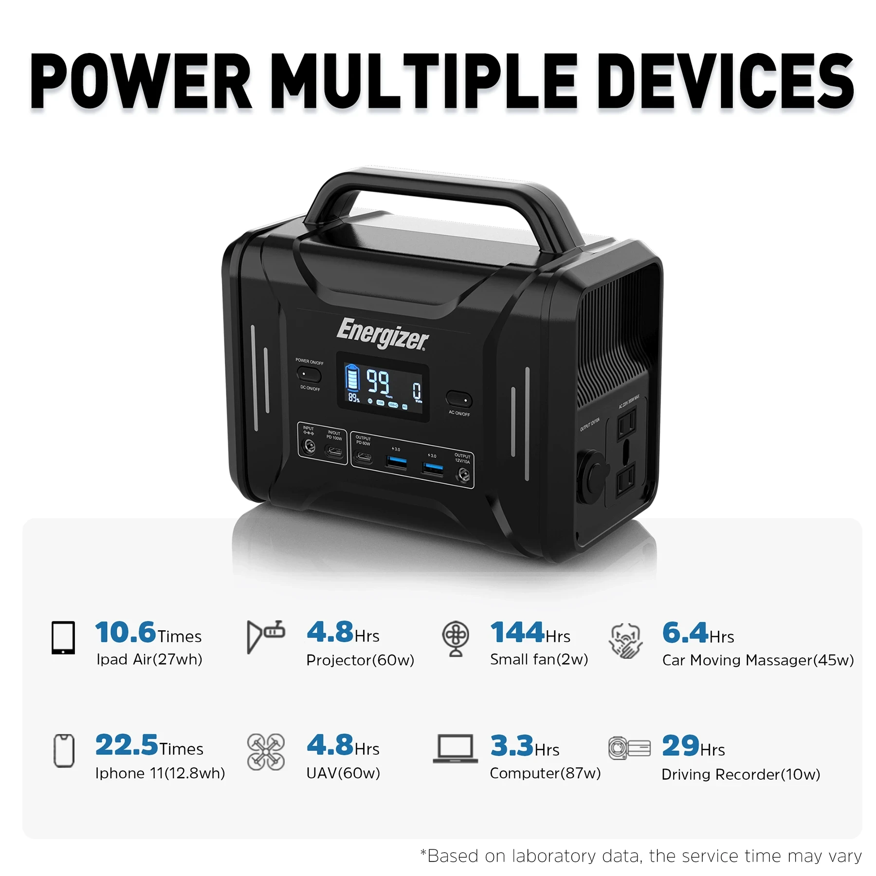 How to choose a portable power station