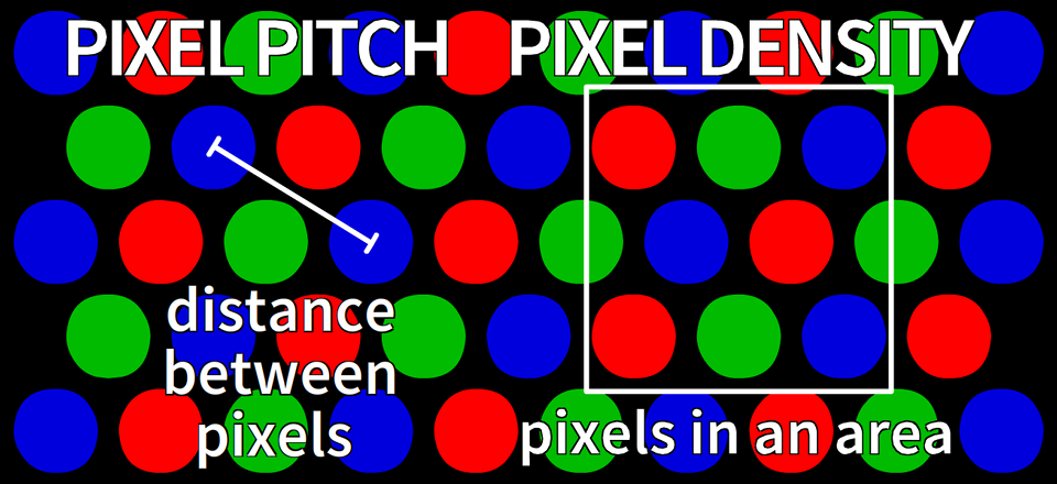 pixel-pitch-density.png
