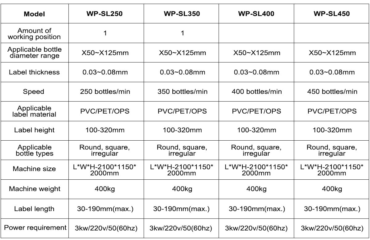 Wp-sl-series-sleeve-label-machine.png