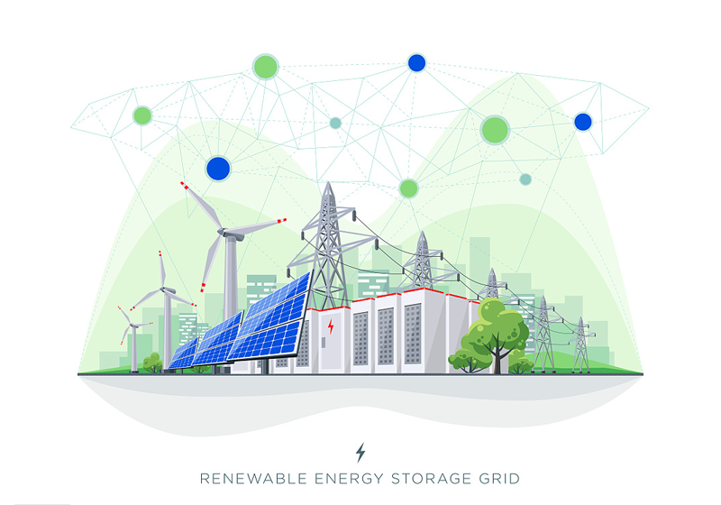 Global energy storage trends in 2023 are likely to include the following