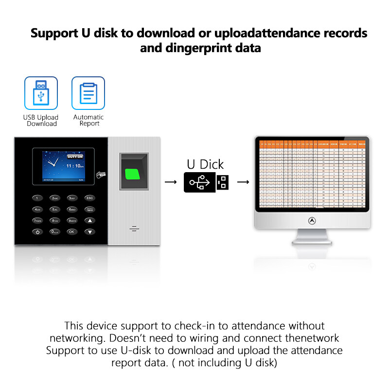 biometric attendance system face recognition, biometric attendance card system, biometric attendance monitoring system, biometric attendance recording system, biometric time attendance systems