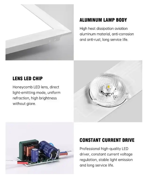 Back Lit Panel Light Suppliers China