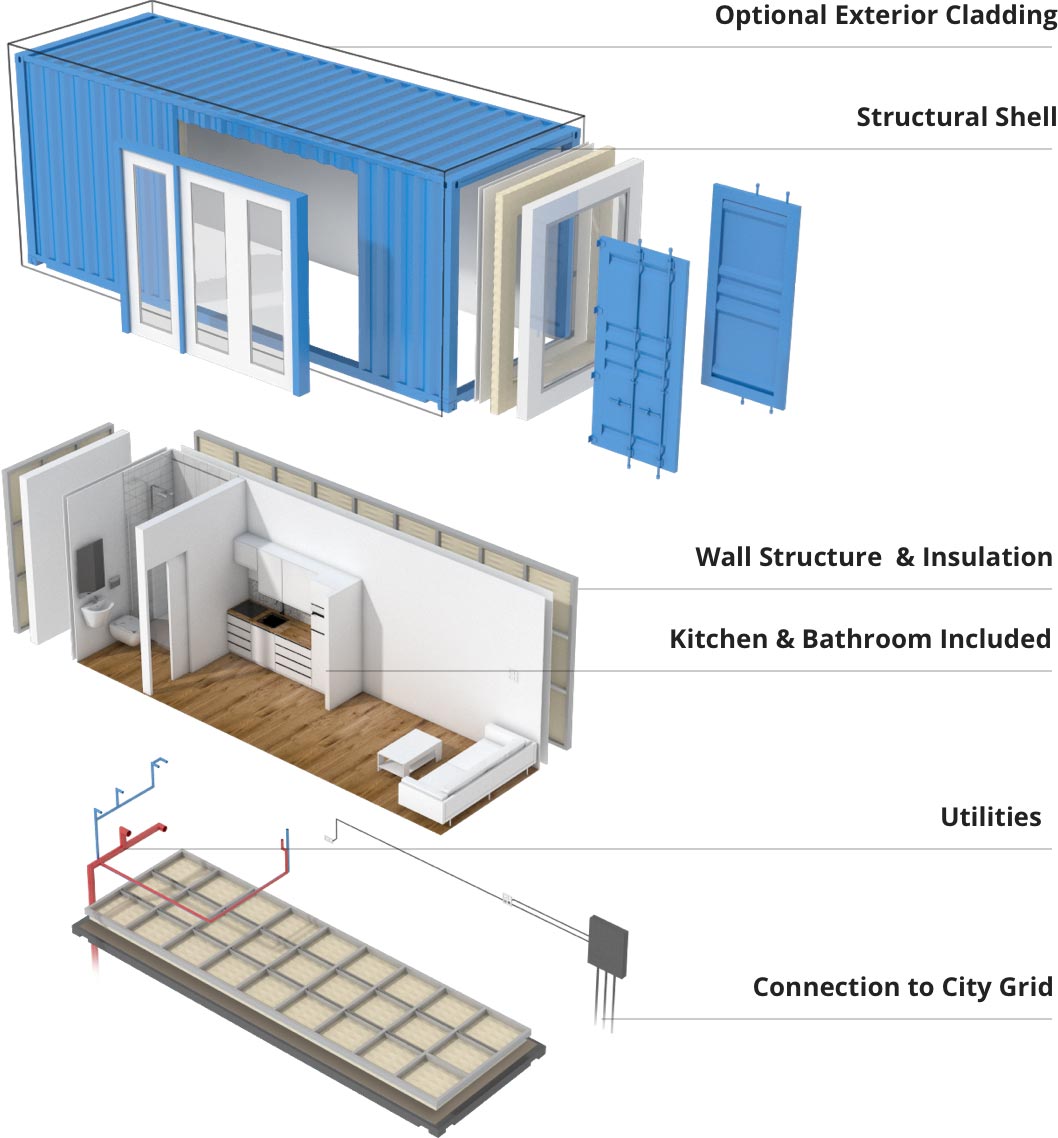 Container-Homes-3d-Scheme-Technical-Details.jpg