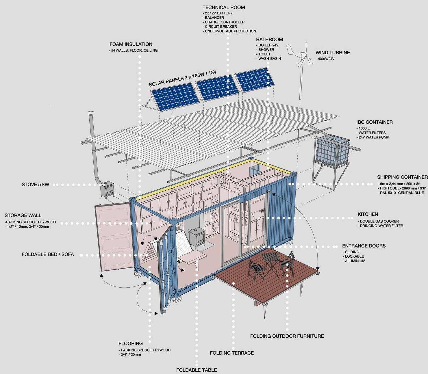 MicroHUD+LLC+-+Apartment+Design+-+EcoMiniHome+1aa.jpg