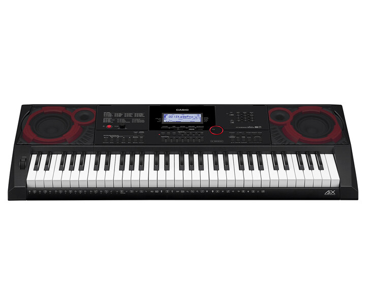 Best Keyboard For Electronic Music Production