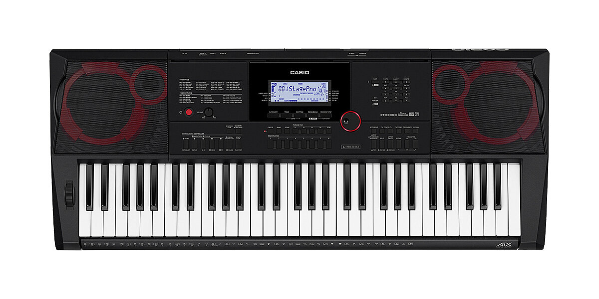 Best Keyboard For Electronic Music Production