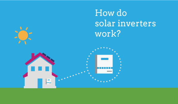 What Is A Solar Inverter and How Does It Work？