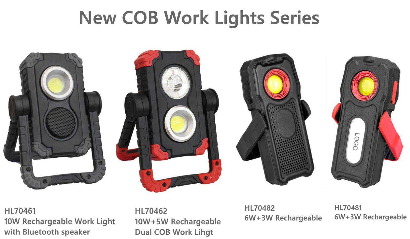 Innovative Applications and DIY Projects with 5W COB LED Work Lights