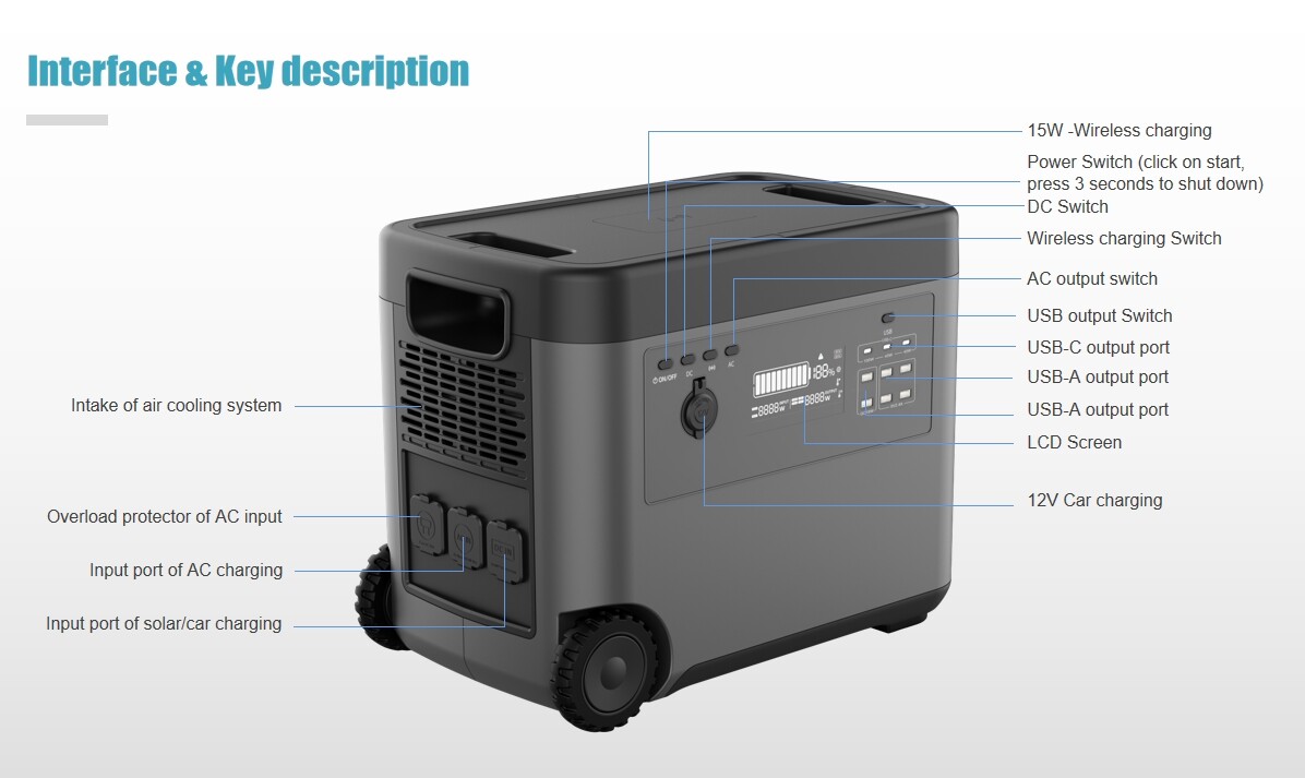 portable power station 2000w