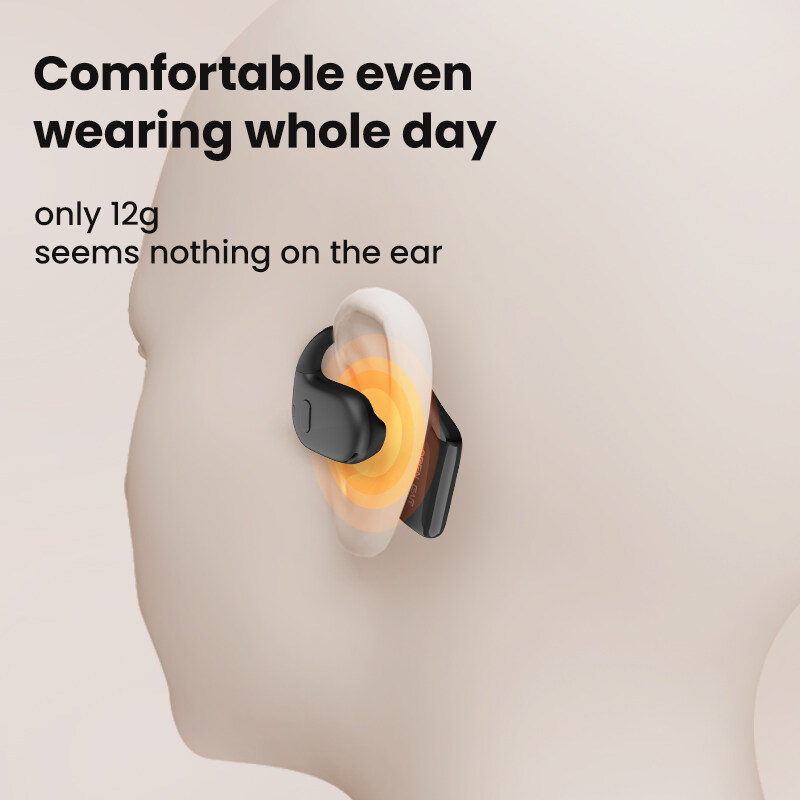 OPENEAR True Wireless Headphone