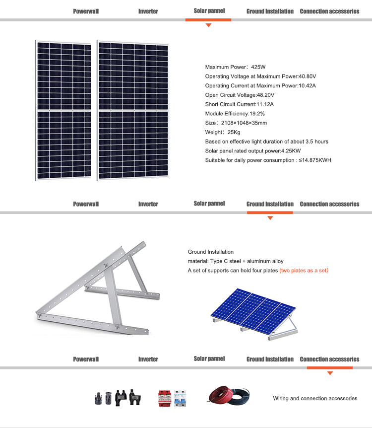 425W solar panel