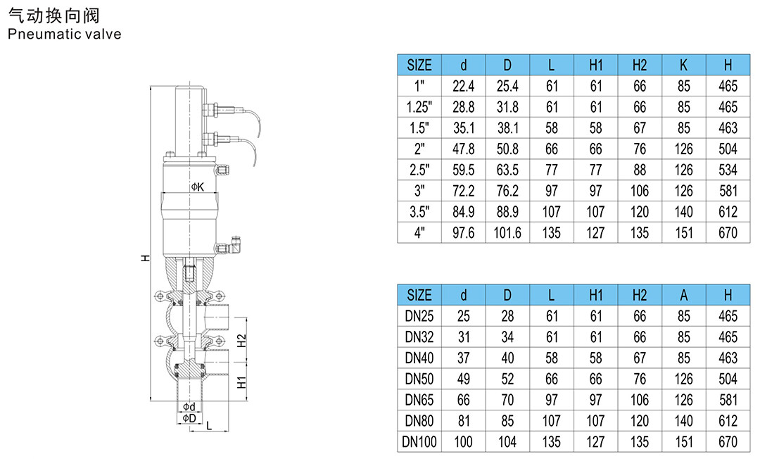 Specification of Sanitary Pneumatic Flow Diverter Valve