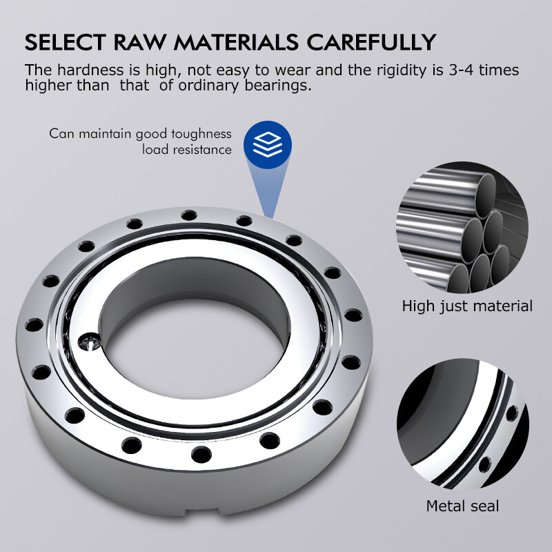 harmonic reducer factory, Harmonic Reducer SHD-11, harmonic reducer supplier, harmonic reducer vendor