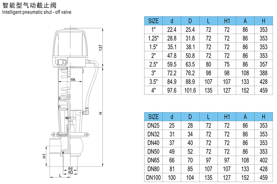 SS316L Aseptic Intelligent Flow Diverter Single Seat Shut Off Valves with 24V C-top Controller
