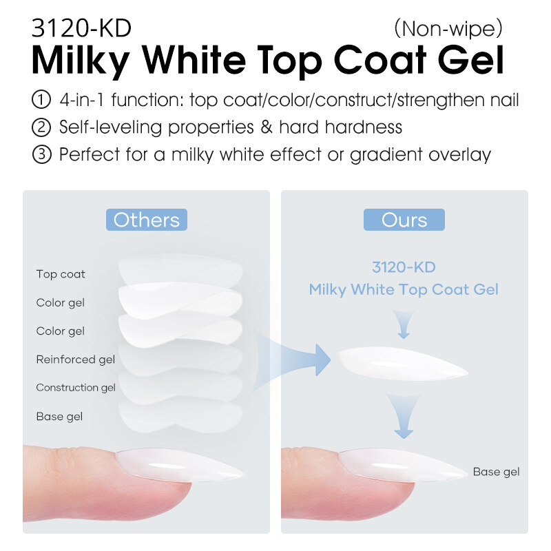gel de couche de finition blanc laiteux; gel de couche de finition laiteuse; Polon de gel blanc transparent; gel de superposition laiteux; Polon de gel dégradé; ongle ombre