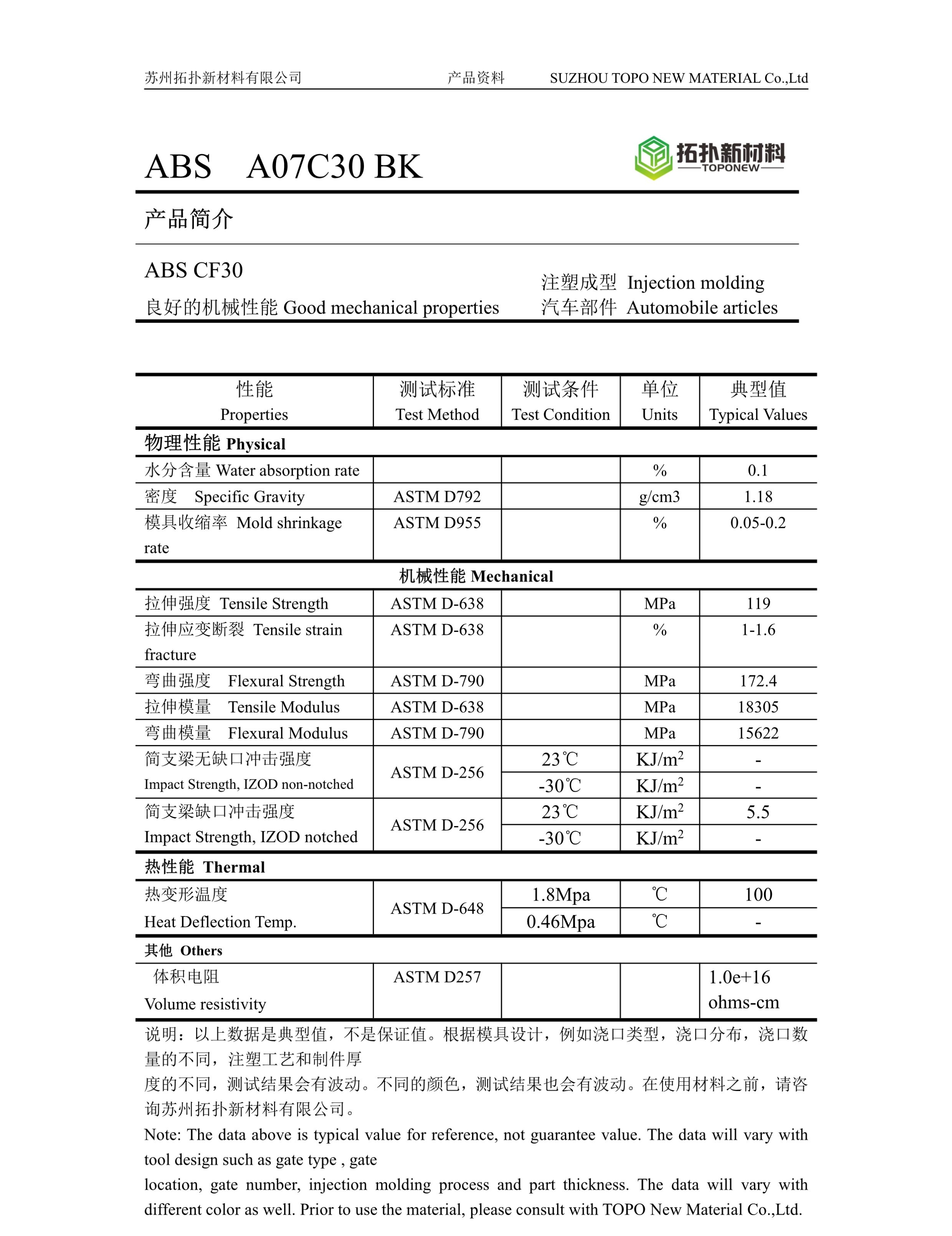 ABS A07C30 BK.jpg