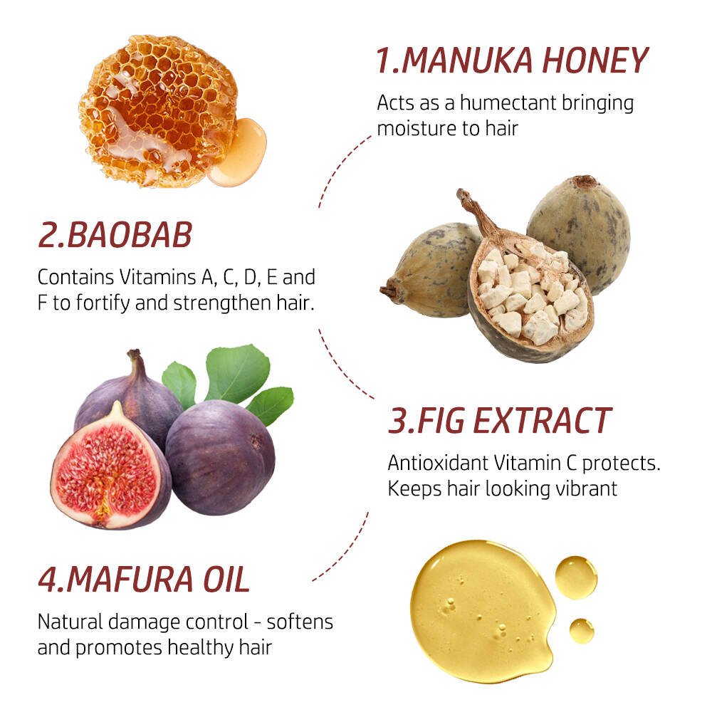 Hair Mask;Honey Hair Mask;Hair Masque;Hair Masque Manuka Honey