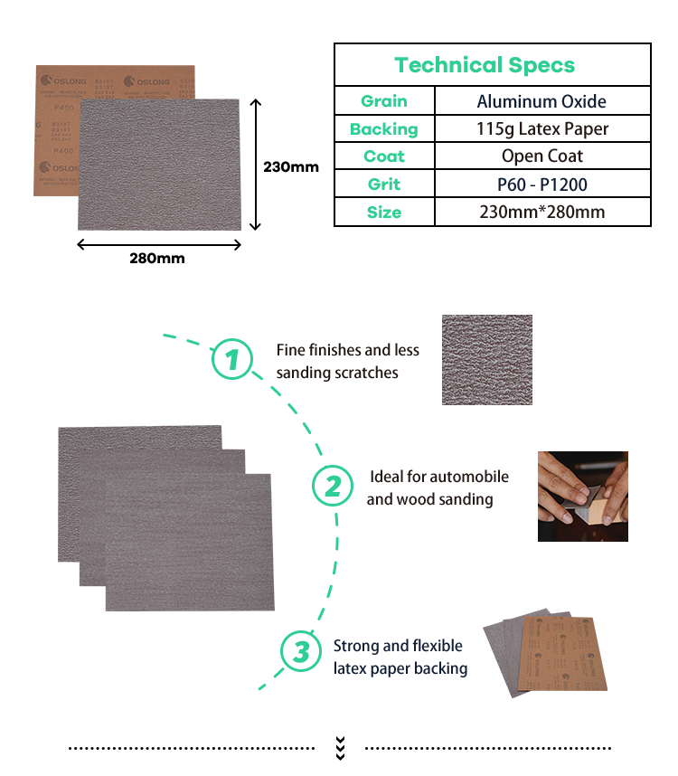 B319T长砂纸详情页_02.png