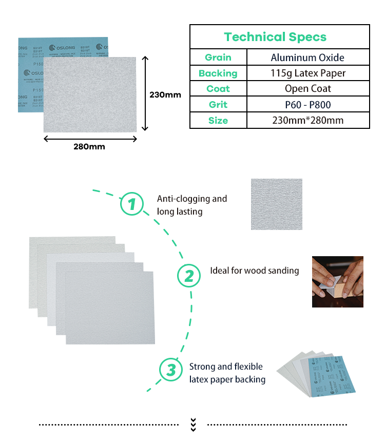 B318T长砂纸详情页_02.png