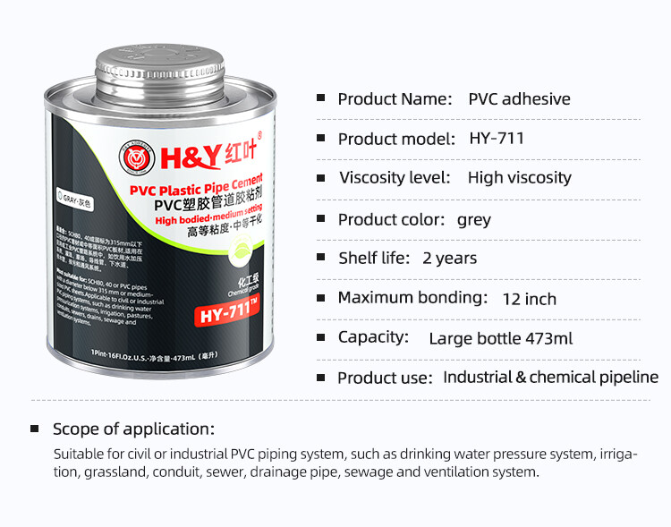 PVC adhesive