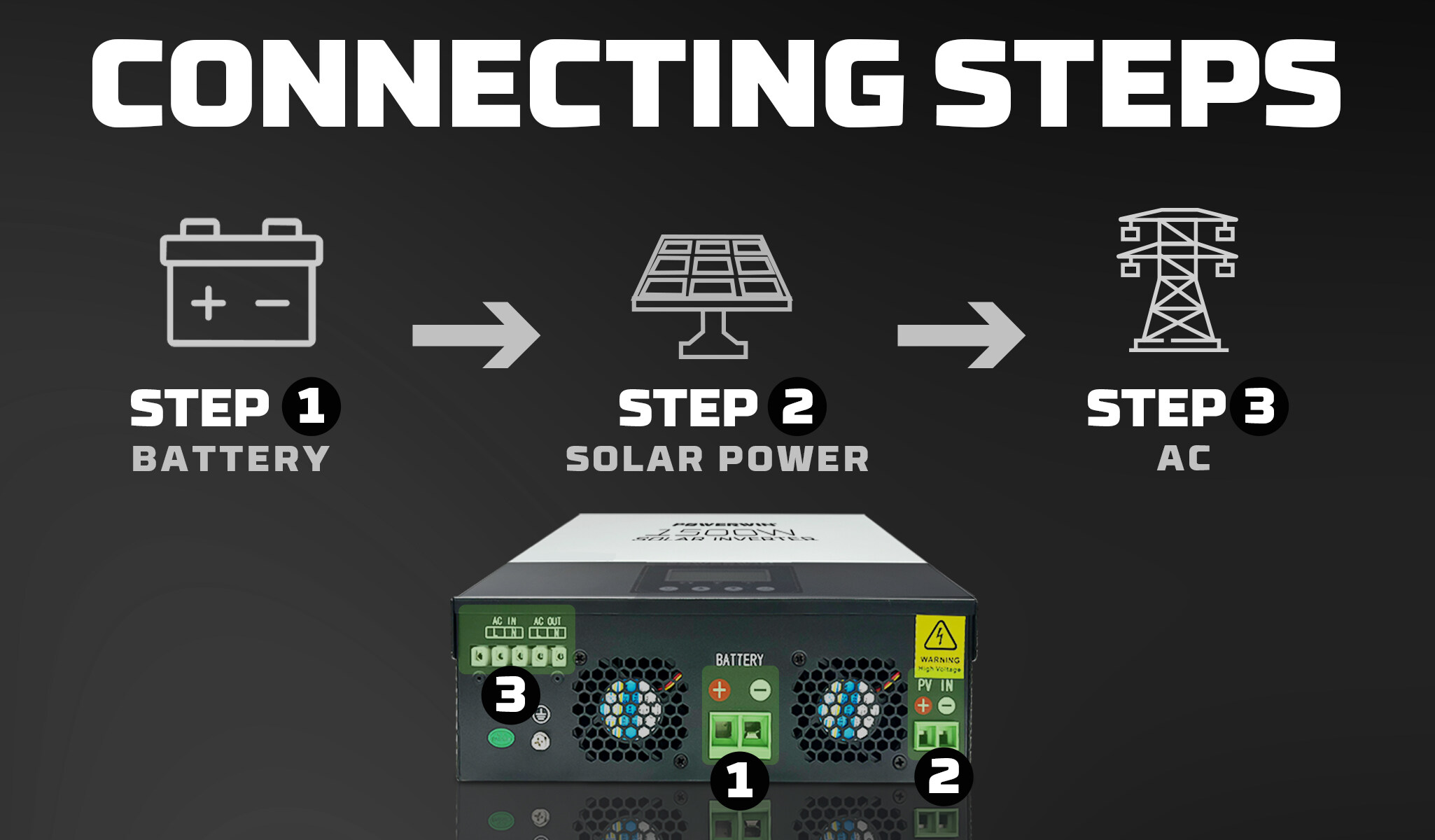 how to connect inverter